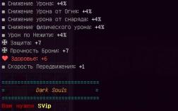 Скриншот сервера Майнкрафт ceriel