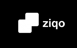 Скриншот сервера Майнкрафт Ziqo