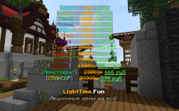 Скриншот сервера Майнкрафт LightTime